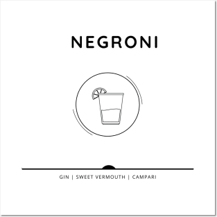 Negroni Posters and Art